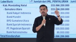 Pemerintah petakan UMKM terdampak bencana di Aceh dan Sumatra